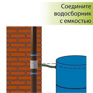 Купить Водосборник универсальный Docke Пломбир в Южно-Сахалинске