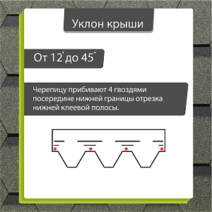 Купить Гибкая черепица Docke PIE PREMIUM Кёльн 3м2/уп Мята (снято с производства) в Южно-Сахалинске