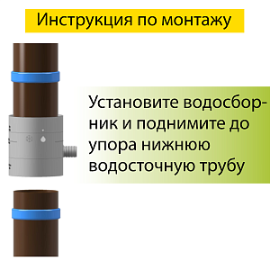 Купить Водосборник универсальный Docke Шоколад в Южно-Сахалинске