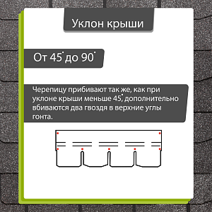 Купить Гибкая черепица Docke PIE PREMIUM Цюрих 3.1м2/уп Фладен в Южно-Сахалинске