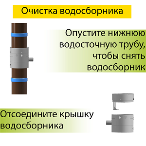 Купить Водосборник универсальный Docke Графит в Южно-Сахалинске