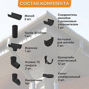 Купить Комплект водосточной системы Docke PREMIUM 120х85мм, 6х3м Графит в Южно-Сахалинске