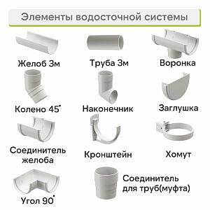Docke ПРЕМИУМ Угловой элемент 90  — Пломбир