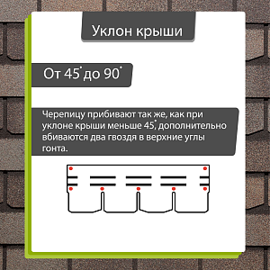 Купить Гибкая черепица Docke PIE PREMIUM Женева 3.1м2/уп Вагаси в Южно-Сахалинске