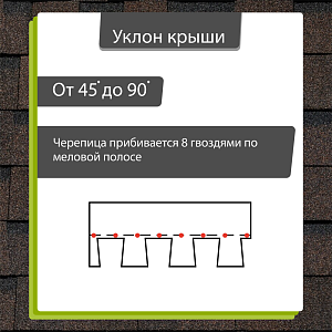 Купить Ламинированная черепица Docke PIE EUROPA DRAGON 2.38м2/уп Темно-коричневый в Южно-Сахалинске