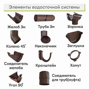 Кронштейн желоба Альта-Профиль "Элит" ПВХ  — Коричневый