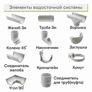 Docke ЛЮКС Труба водосточная 1500мм  — Пломбир