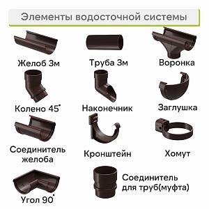 Docke ЛЮКС Труба водосточная 1500мм  — Шоколад