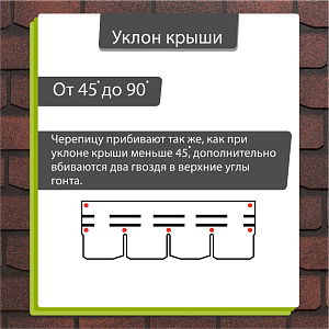 Купить Гибкая черепица Docke PIE PREMIUM Женева 3.1м2/уп Чили в Южно-Сахалинске