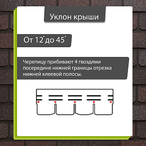 Купить Гибкая черепица Docke PIE PREMIUM Женева 3.1м2/уп Изюм в Южно-Сахалинске
