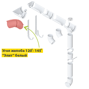 Купить Угол желоба 120°-145° Альта-Профиль 
