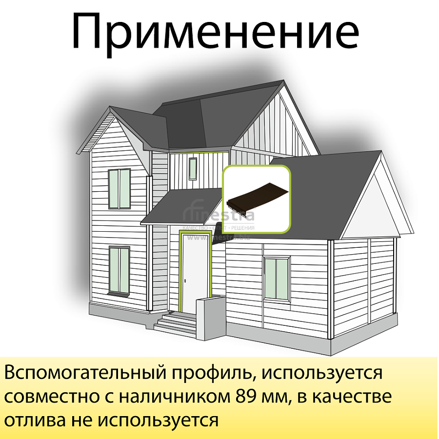 Docke Откос 254мм 3600мм
