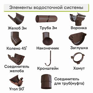 Кронштейн желоба Альта-Профиль "Элит" металл  — Коричневый