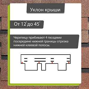 Купить Гибкая черепица Docke PIE PREMIUM Генуя 3м2/уп Амаретто (снято с производства) в Южно-Сахалинске