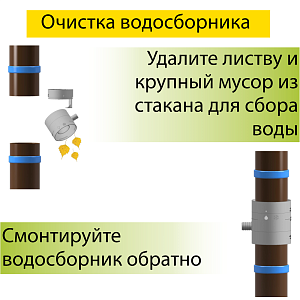 Купить Водосборник универсальный Docke Пломбир в Южно-Сахалинске