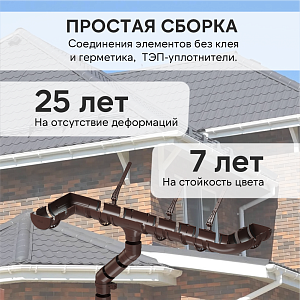 Купить Комплект водосточной системы Docke STANDARD 120х80мм, 6х3м Коричневый в Южно-Сахалинске