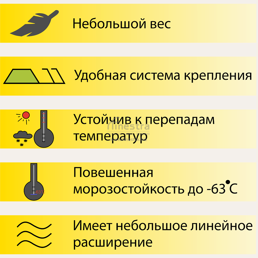 Панель виниловая Аляска Классик Альта-Профиль 3000х205мм