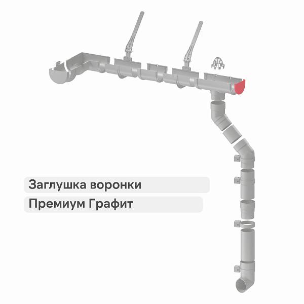 Docke ПРЕМИУМ Заглушка желоба Графит
