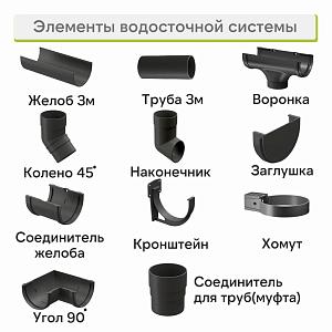 Docke ПРЕМИУМ Угловой элемент 90  — Графит