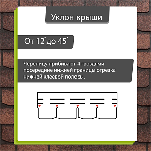 Купить Гибкая черепица Docke PIE PREMIUM Женева 3.1м2/уп Кофе в Южно-Сахалинске