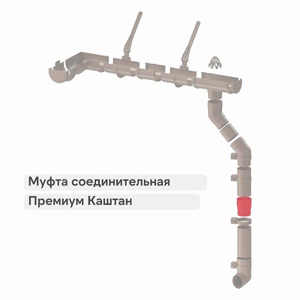 Docke ПРЕМИУМ Муфта соединительная Каштан