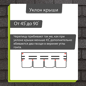 Купить Гибкая черепица Docke PIE PREMIUM Женева 3.1м2/уп Фладен в Южно-Сахалинске