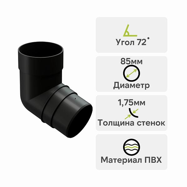 Docke ПРЕМИУМ Колено 72 Карбон