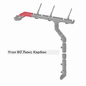 Docke ЛЮКС Угловой элемент 90°  — Карбон