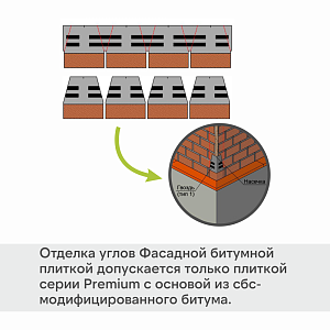 Фасадная битумная плитка Docke ПРЕМИУМ БРИК 2 м2/уп  — Янтарный