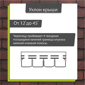 Купить Гибкая черепица Docke PIE PREMIUM Женева 3.1м2/уп Чили в Южно-Сахалинске