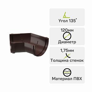 Docke ПРЕМИУМ Угловой элемент 135  — Шоколад