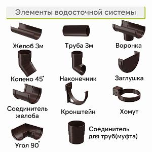 Docke ПРЕМИУМ Желоб водосточный 1500мм  — Шоколад