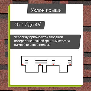 Купить Гибкая черепица Docke PIE EUROPA MATRIX 3м2/уп Красный (Снято с производства) в Южно-Сахалинске
