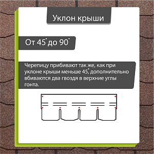 Купить Гибкая черепица Docke PIE PREMIUM Цюрих 3.1м2/уп Арахис в Южно-Сахалинске