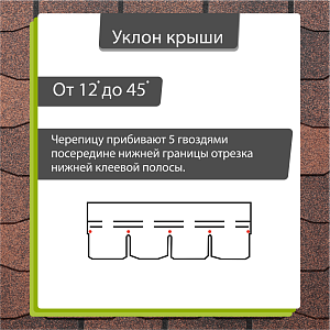 Купить Гибкая черепица Docke PIE PREMIUM Цюрих 3.1м2/уп Кофе в Южно-Сахалинске