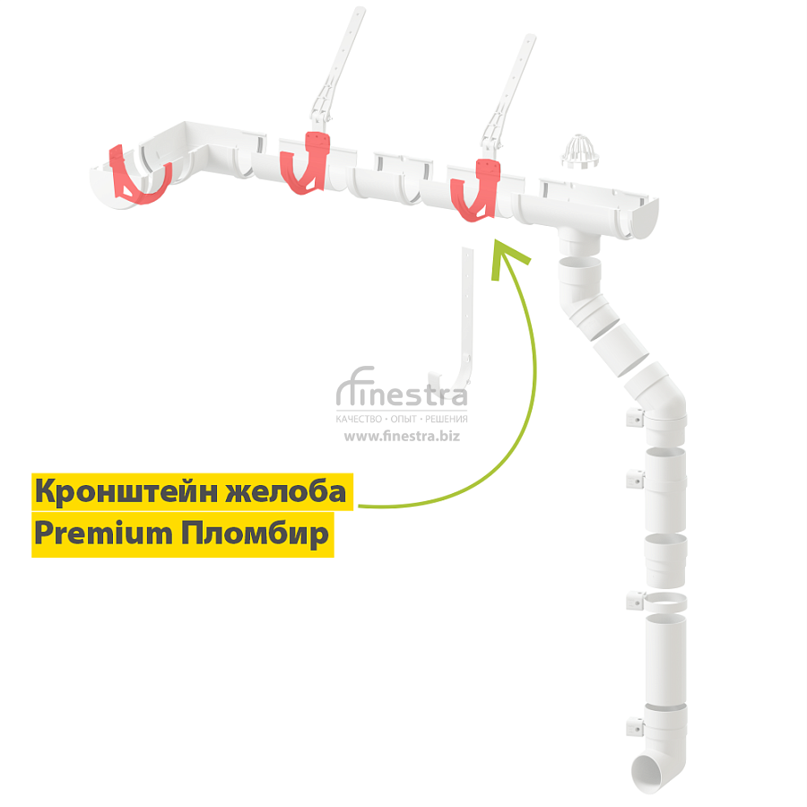 Docke PREMIUM Кронштейн желоба