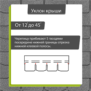 Купить Гибкая черепица Docke PIE PREMIUM Цюрих 3.1м2/уп Черника в Южно-Сахалинске