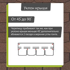 Купить Гибкая черепица Docke PIE EUROPA SLATE 3.1м2/уп Коричневый в Южно-Сахалинске