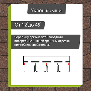 Купить Гибкая черепица Docke PIE EUROPA SLATE 3.1м2/уп Коричневый в Южно-Сахалинске