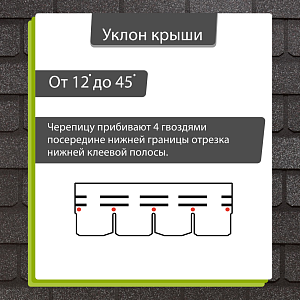 Купить Гибкая черепица Docke PIE PREMIUM Женева 3.1м2/уп Фладен в Южно-Сахалинске
