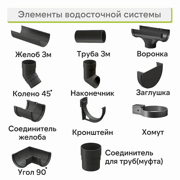 Docke ПРЕМИУМ Воронка Графит