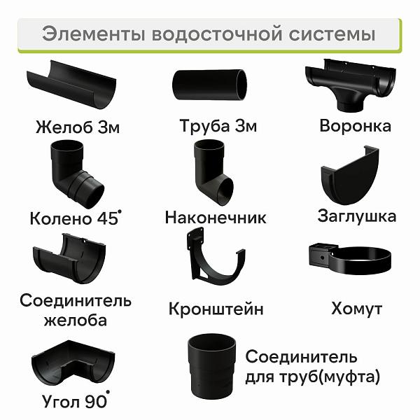 Docke ПРЕМИУМ Муфта соединительная Карбон