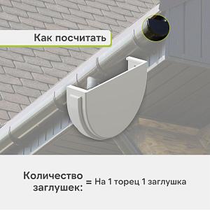 Docke ПРЕМИУМ Заглушка желоба  — Пломбир