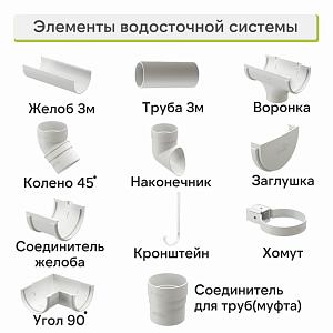 Docke ПРЕМИУМ Кронштейн желоба металлический 300мм  — Пломбир