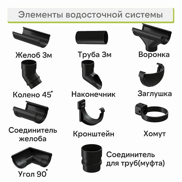 Docke ЛЮКС Труба водосточная 3000мм Карбон