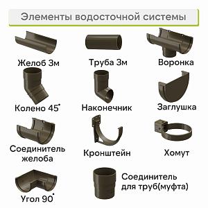 Docke ПРЕМИУМ Труба водосточная 3000мм  — Каштан