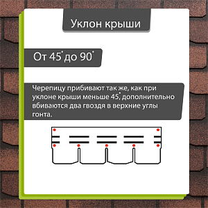 Купить Гибкая черепица Docke PIE PREMIUM Женева 3.1м2/уп Кофе в Южно-Сахалинске