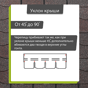Купить Гибкая черепица Docke PIE PREMIUM Цюрих 3.1м2/уп Изюм (снято с производства) в Южно-Сахалинске