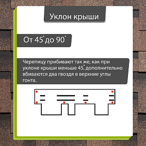 Купить Гибкая черепица Docke PIE PREMIUM Генуя 3м2/уп Трюфель в Южно-Сахалинске