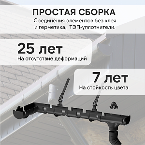 Купить Комплект водосточной системы Docke PREMIUM 120х85мм, 6х3м Графит в Южно-Сахалинске